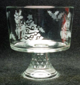 Collectible and Antique Glassware, Pattern on Cyberattic.